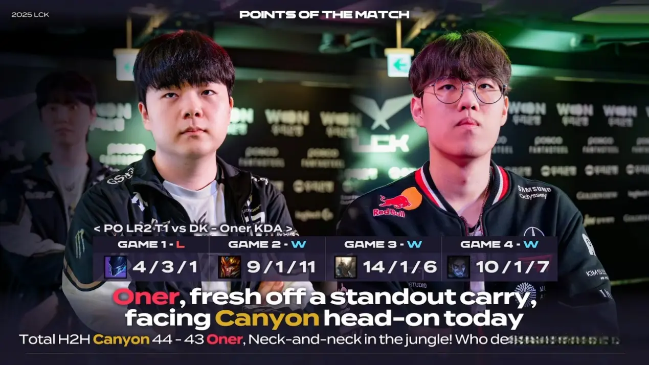 下翻车了, entit, 实际上只有