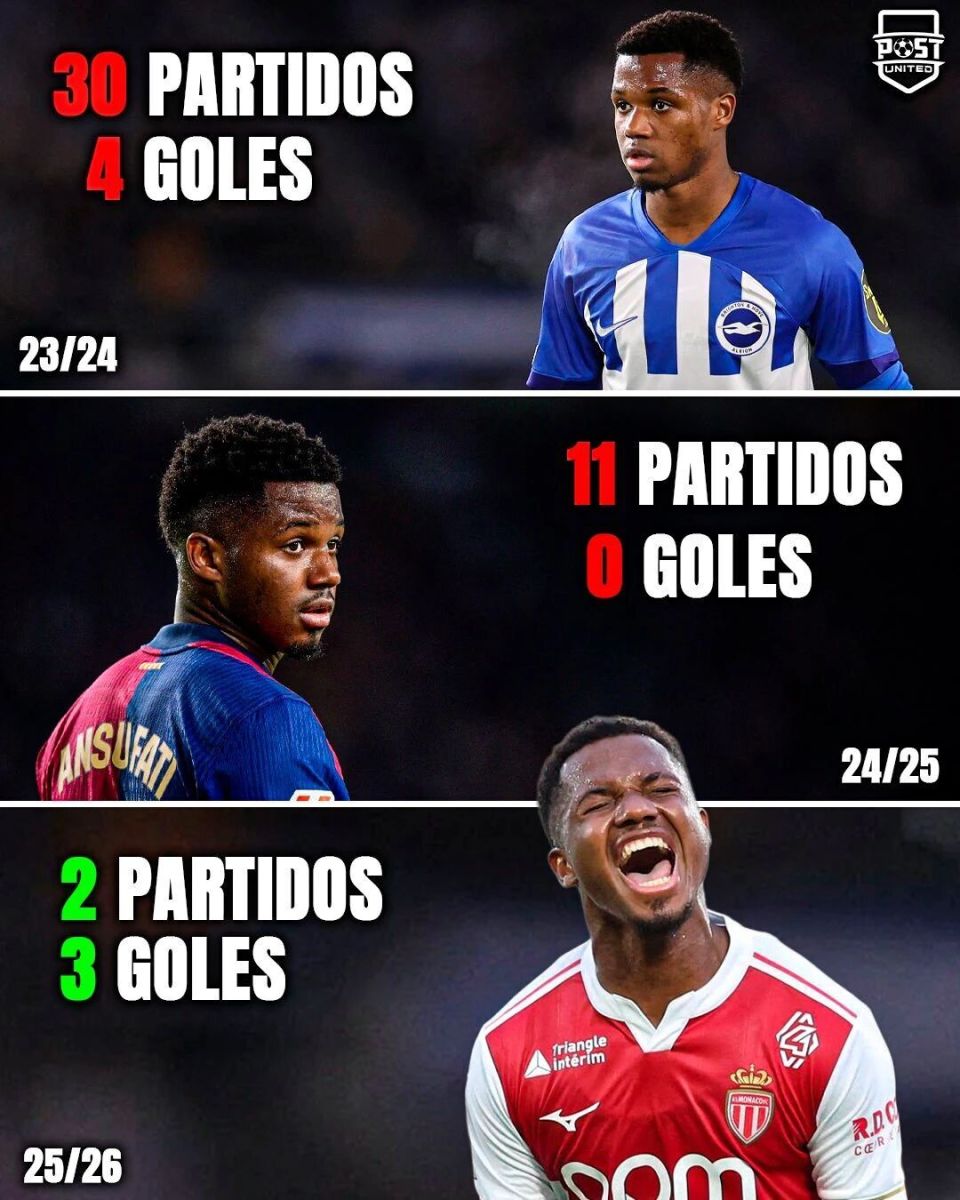 DUPoN, 比赛进球 DUPoN, 比赛进球